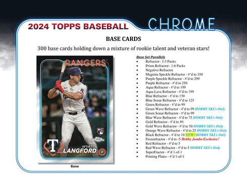 2024 Topps Baseball Chrome Hobby Jumbo Box