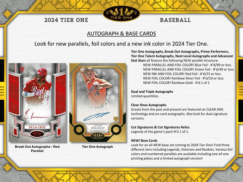 2024 Topps Baseball Tier One Hobby Box