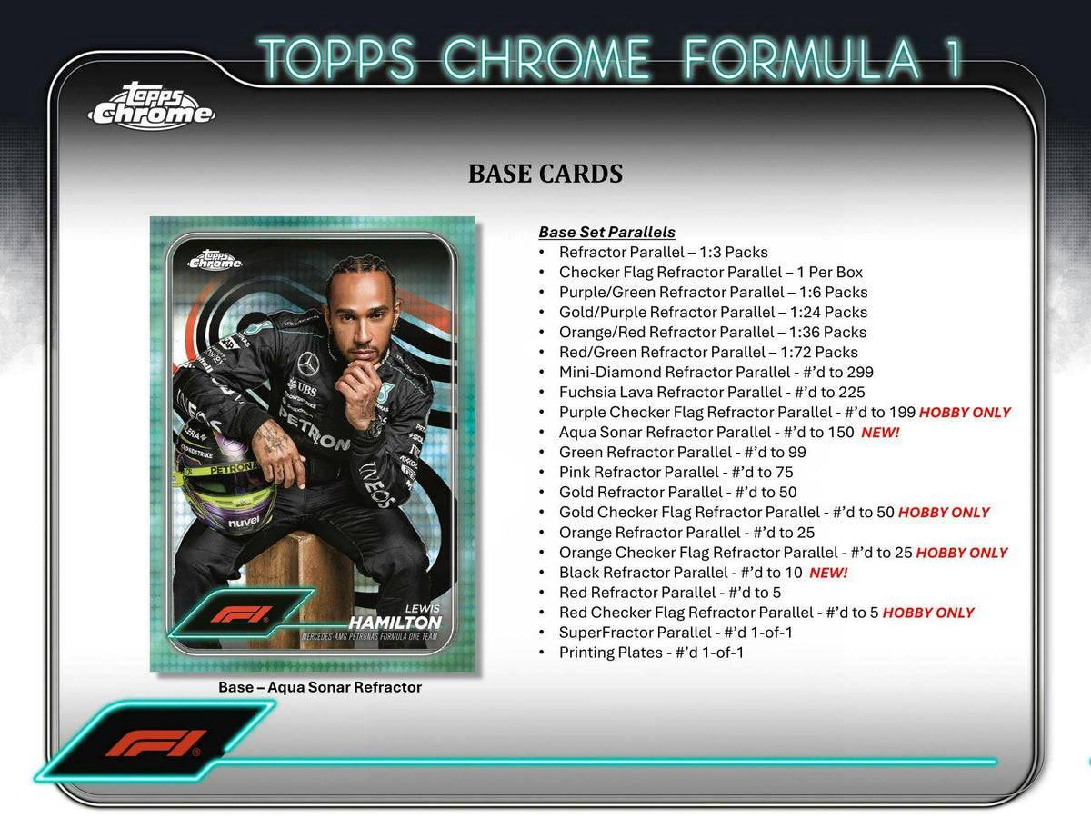 2024 Topps Chrome F1 Formula 1 Hobby Box 1Collectibles